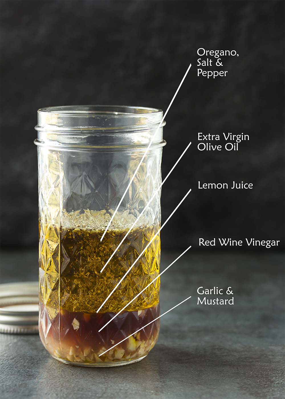A mason jar showing all the ingredients in the vinaigrette.